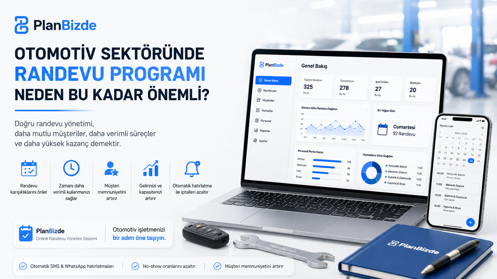 Otomotiv Sektöründe Randevu Yönetimi Neden Önemlidir?