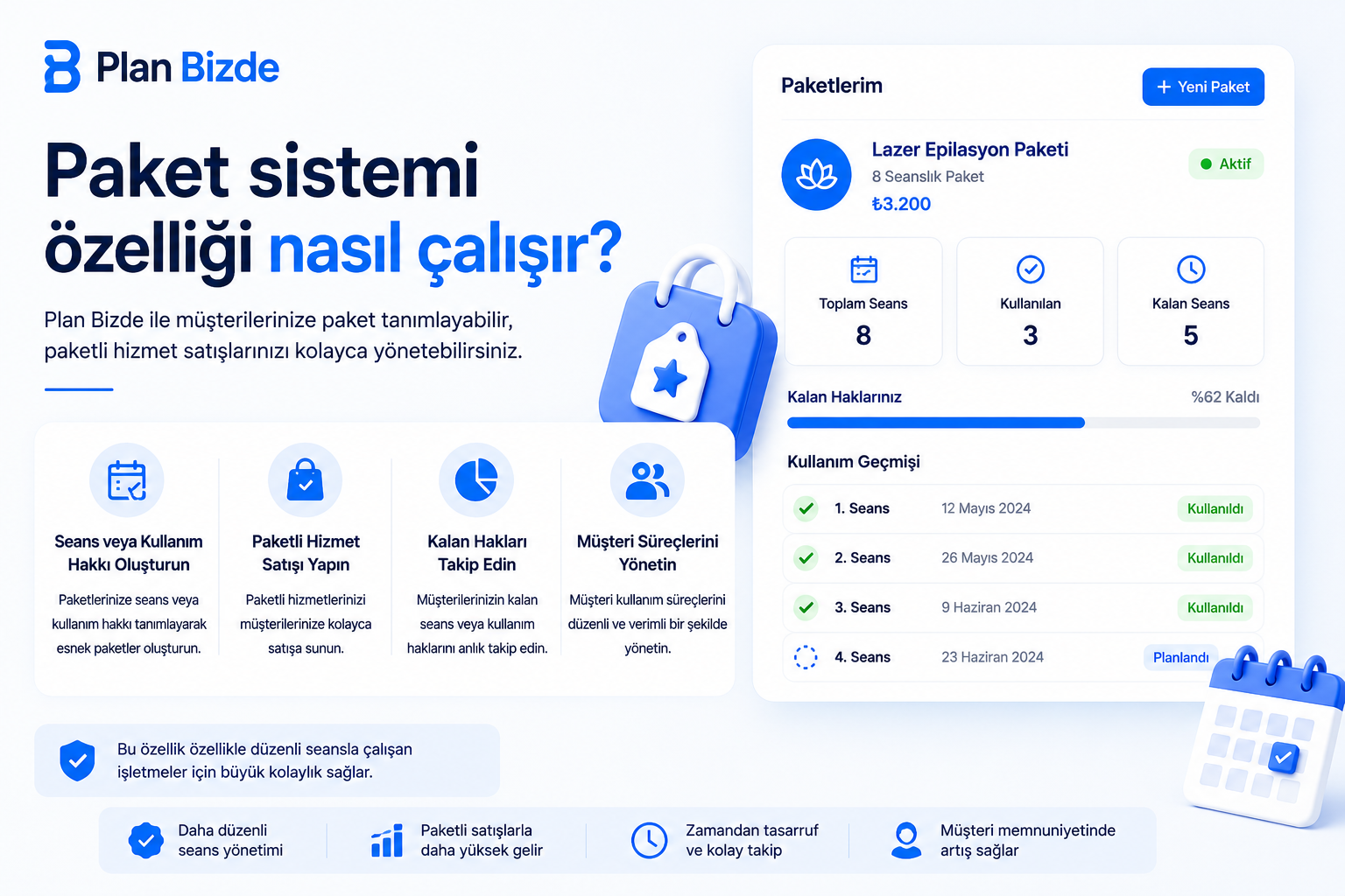 Plan Bizde Paket Sistemi Nasıl Çalışır? Kullanım Rehberi